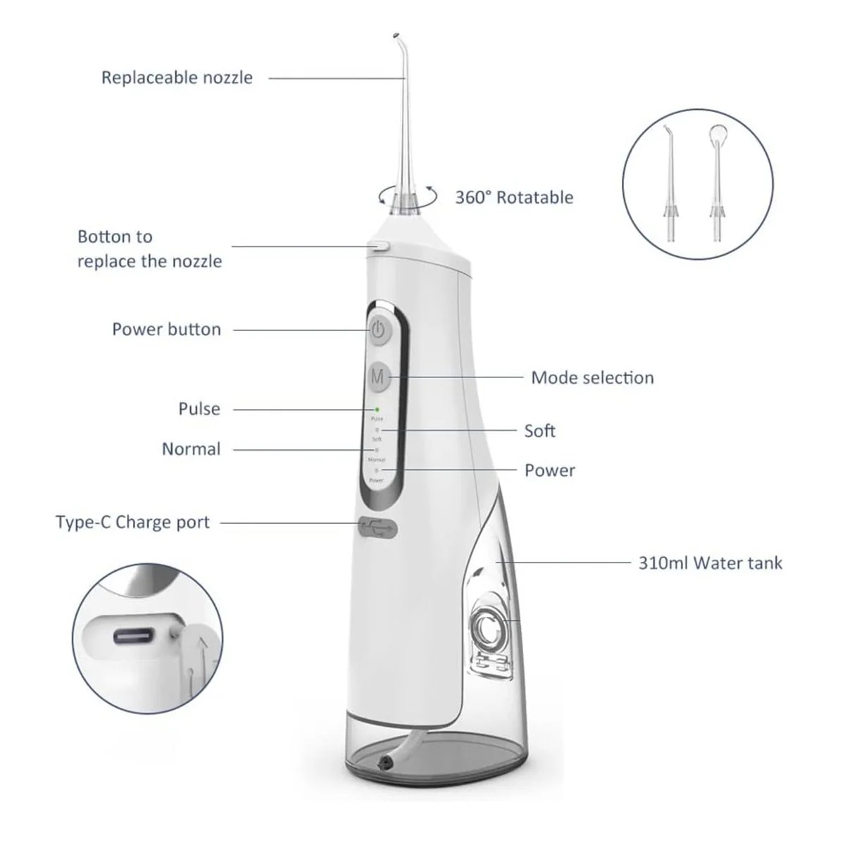 Irrigador Dental Almalux® Water Flosser – Limpieza Profunda, Tanque de 300ML, Inalámbrico y Resistente al Agua IPX7 - Imagen 3